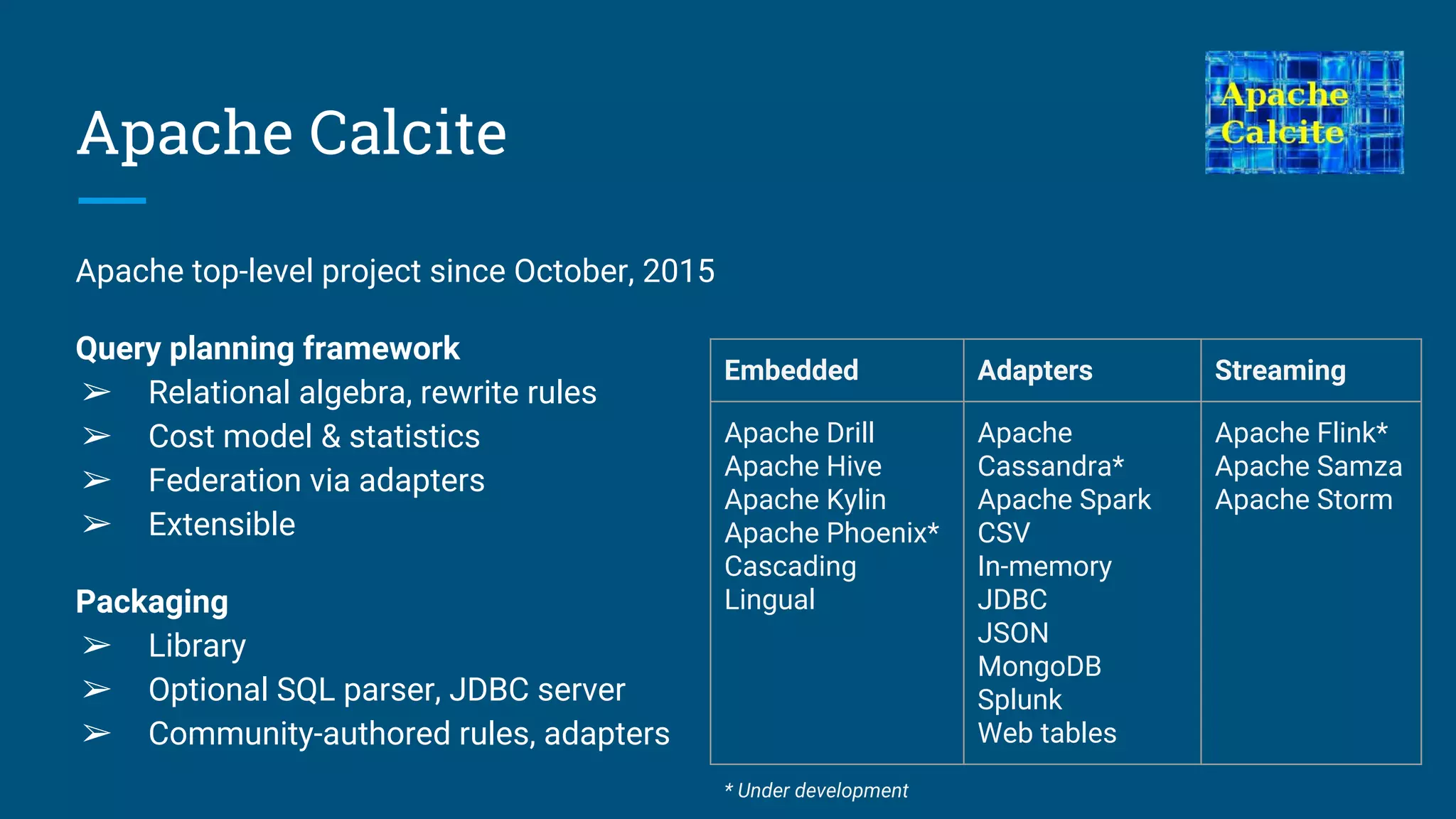 Apache Calcite
Apache top-level project since October, 2015
Query planning framework
➢ Relational algebra, rewrite rules
➢ Cost model & statistics
➢ Federation via adapters
➢ Extensible
Packaging
➢ Library
➢ Optional SQL parser, JDBC server
➢ Community-authored rules, adapters
Embedded Adapters Streaming
Apache Drill
Apache Hive
Apache Kylin
Apache Phoenix*
Cascading
Lingual
Apache
Cassandra*
Apache Spark
CSV
In-memory
JDBC
JSON
MongoDB
Splunk
Web tables
Apache Flink*
Apache Samza
Apache Storm
* Under development
 