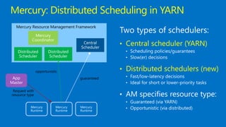 Two types of schedulers:
• Central scheduler (YARN)
• Distributed schedulers (new)
Mercury: Distributed Scheduling in YARN
Mercury
Runtime
Mercury
Runtime
Mercury
Runtime
Mercury Resource Management Framework
Request with
resource type
guaranteed
opportunistic
 
