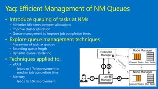 • Introduce queuing of tasks at NMs
• Explore queue management techniques
• Techniques applied to:
Yaq: Efficient Management of NM Queues
 