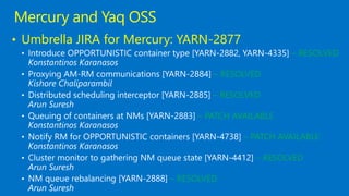 • Umbrella JIRA for Mercury: YARN-2877
– RESOLVED
– RESOLVED
– RESOLVED
– PATCH AVAILABLE
– PATCH AVAILABLE
– RESOLVED
– RESOLVED
Mercury and Yaq OSS
 