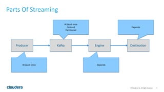 Ingest and Stream Processing - What will you choose?