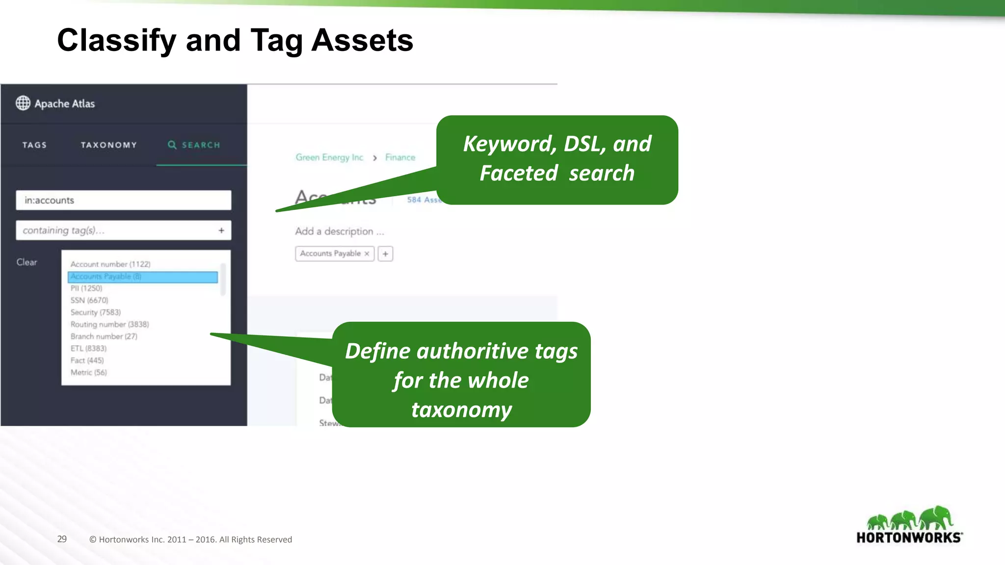 29 © Hortonworks Inc. 2011 – 2016. All Rights Reserved
Classify and Tag Assets
Keyword, DSL, and
Faceted search
Define authoritive tags
for the whole
taxonomy
 