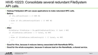 © Hortonworks Inc. 2011
HIVE-10223: Consolidate several redundant FileSystem
API calls.
• Hadoop FileSystem API can cause applications to make redundant RPC calls.
• Before:
if (fs.isFile(file)) { // RPC #1
...
} else if (fs.isDirectory(file)) { // RPC #2
...
}
• After:
FileStatus fileStatus = fs.getFileStatus(file); // Just 1 RPC
if (fileStatus.isFile()) { // Local, no RPC
...
} else if (fileStatus.isDirectory()) { // Local, no RPC
...
}
• Good for Hive, because it reduces latency associated with NameNode RPCs.
• Good for the whole ecosystem, because it reduces load on the NameNode, a shared service.
Page 24
Architecting the Future of Big Data
 