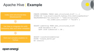 Apache Hive | Example
CREATE EXTERNAL TABLE semi_structured_stuff (...)
STORED BY 'org.elasticsearch.hadoop.hive.EsStorageHandler'
TBLPROPERTIES('es.resource' = ‘semi/structured',
'es.index.auto.create' = 'false') ;
SELECT something FROM semi_structured_stuff
JOIN metadata m ON …
LEFT JOIN timeseries t ON …
Index semi-structured data
(Elasticsearch)
Use Hive to integrate this with
timeseries data and other metadata
Farm out complex analytics to
Python
SELECT transform(something)
USING ‘insane_maths.py’
AS (result)
 