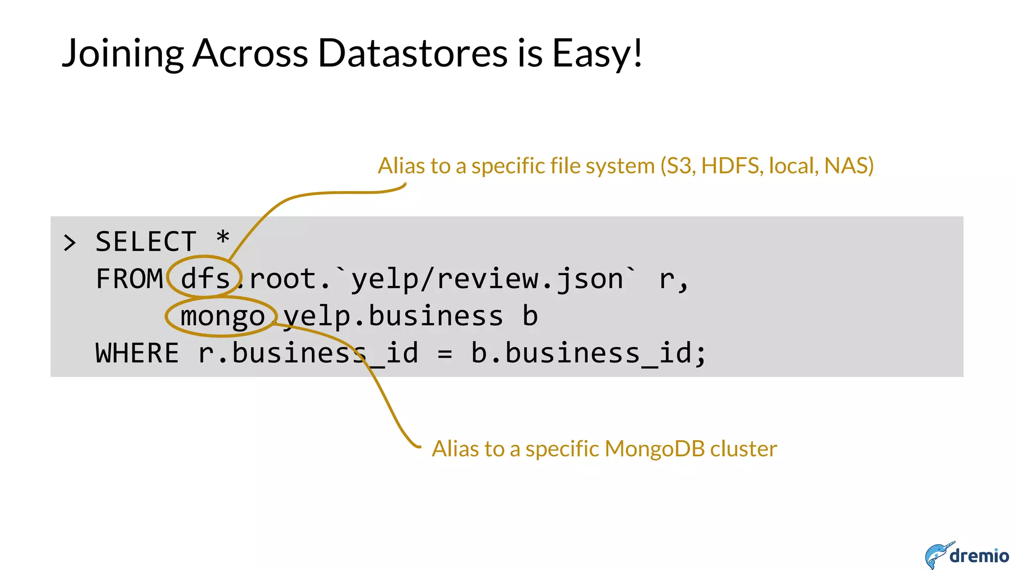 DREMIO
> SELECT *
FROM dfs.root.`yelp/review.json` r,
mongo.yelp.business b
WHERE r.business_id = b.business_id;
Joining Across Datastores is Easy!
Alias to a specific file system (S3, HDFS, local, NAS)
Alias to a specific MongoDB cluster
 
