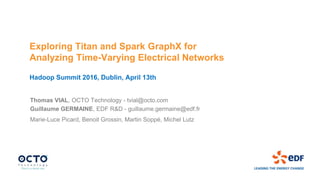 Exploring Titan and Spark GraphX for
Analyzing Time-Varying Electrical Networks
Hadoop Summit 2016, Dublin, April 13th
Thomas VIAL, OCTO Technology - tvial@octo.com
Guillaume GERMAINE, EDF R&D - guillaume.germaine@edf.fr
Marie-Luce Picard, Benoit Grossin, Martin Soppé, Michel Lutz
 