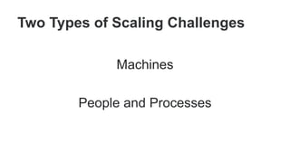 Two Types of Scaling Challenges
Machines
People and Processes
 