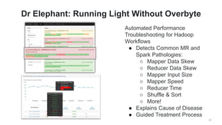 23
Dr Elephant: Running Light Without Overbyte
Automated Performance
Troubleshooting for Hadoop
Workflows
● Detects Common MR and
Spark Pathologies:
○ Mapper Data Skew
○ Reducer Data Skew
○ Mapper Input Size
○ Mapper Speed
○ Reducer Time
○ Shuffle & Sort
○ More!
● Explains Cause of Disease
● Guided Treatment Process
 