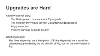 Upgrades are Hard
A totally fictional story:
The Hadoop team pushes a new Pig upgrade
The next day thirty flows fail with ClassNotFoundExceptions
Angry users riot
Property damage exceeds $30mm
What happened?
The flows depended on a third-party UDF that depended on a transitive
dependency provided by the old version of Pig, but not the new version of
Pig
 