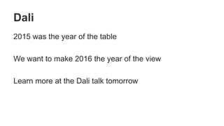 Dali
2015 was the year of the table
We want to make 2016 the year of the view
Learn more at the Dali talk tomorrow
 