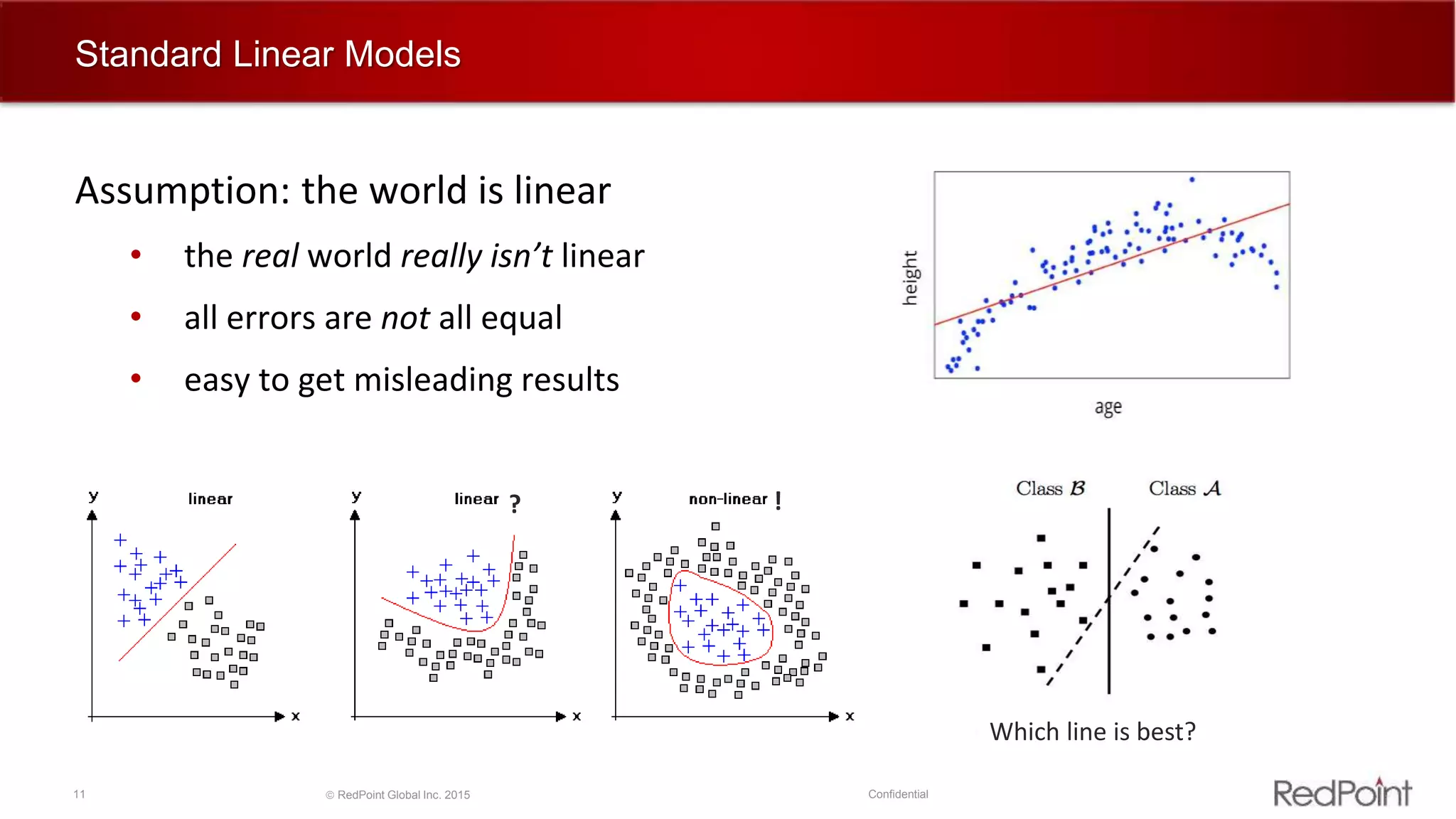 11  RedPoint Global Inc. 2015 Confidential
Standard Linear Models
Assumption: the world is linear
• the real world really isn’t linear
• all errors are not all equal
• easy to get misleading results
? !
Which line is best?
 