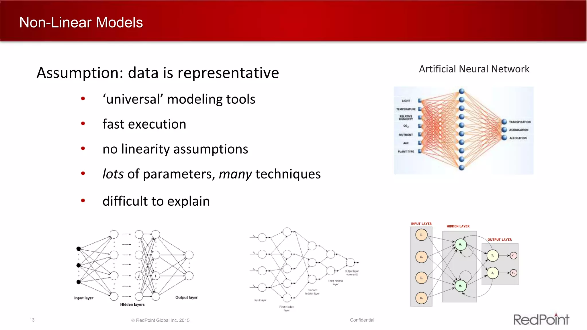 13  RedPoint Global Inc. 2015 Confidential
Non-Linear Models
Assumption: data is representative
• ‘universal’ modeling tools
• fast execution
• no linearity assumptions
• lots of parameters, many techniques
• difficult to explain
Artificial Neural Network
 