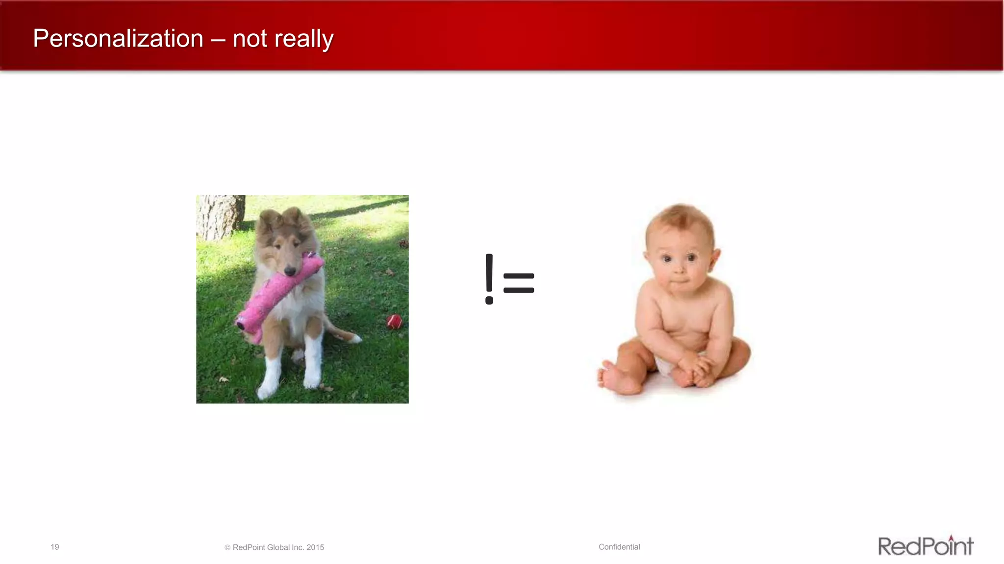 19  RedPoint Global Inc. 2015 Confidential
Personalization – not really
!=
 