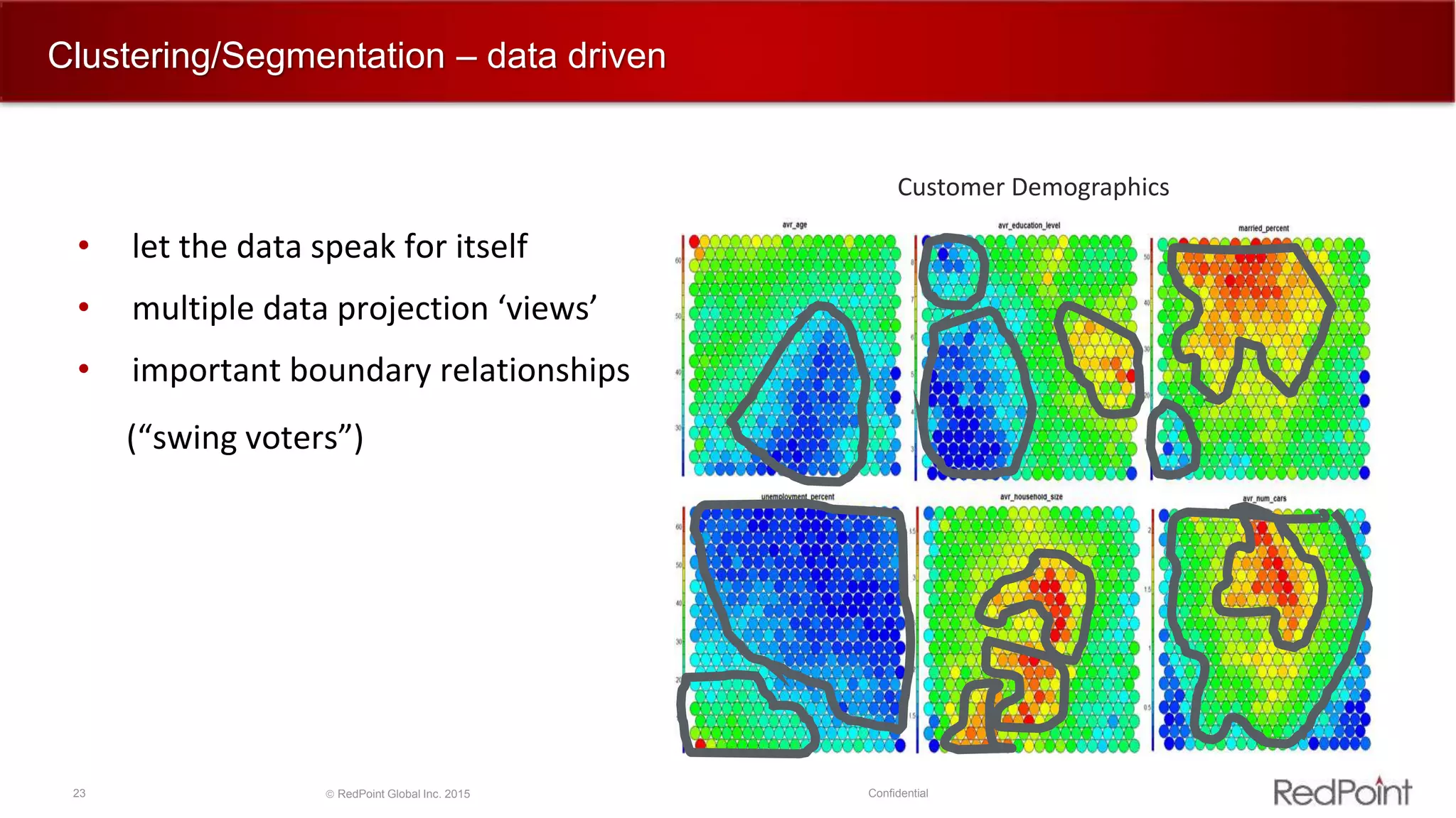 23  RedPoint Global Inc. 2015 Confidential
Clustering/Segmentation – data driven
• let the data speak for itself
• multiple data projection ‘views’
• important boundary relationships
(“swing voters”)
Customer Demographics
 
