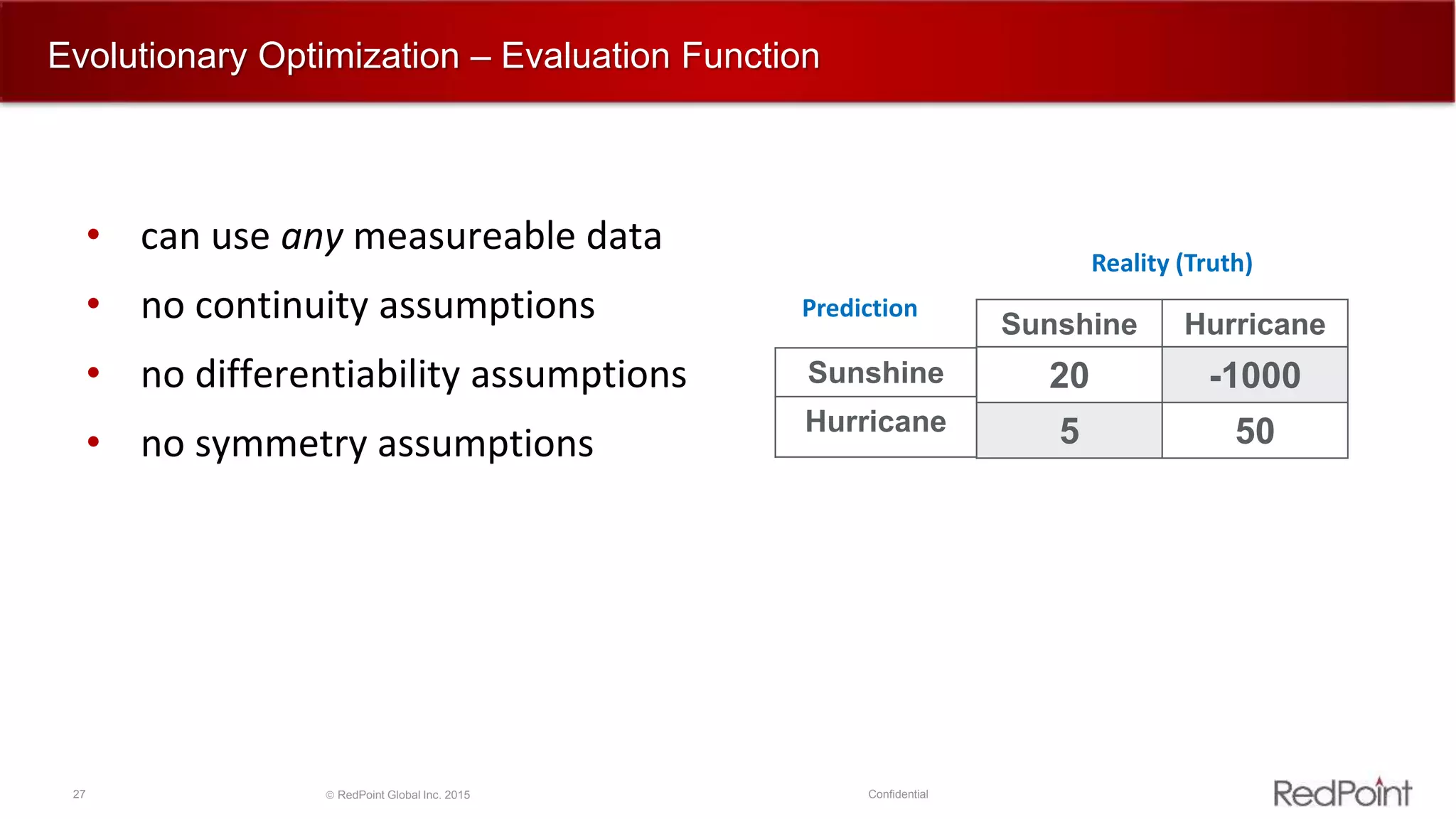 27  RedPoint Global Inc. 2015 Confidential
Evolutionary Optimization – Evaluation Function
• can use any measureable data
• no continuity assumptions
• no differentiability assumptions
• no symmetry assumptions
Sunshine Hurricane
20 -1000
5 50
Sunshine
Hurricane
Prediction
Reality (Truth)
 