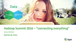 1 HADOOP SUMMIT 2016 | CONNECTING EVERYTHING,
Hadoop Summit 2016 – “connecting everything”
Version 07032016
Patrick de Vries
Process systems
Data
 