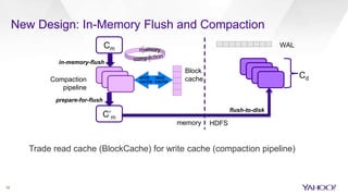 HBase Accelerated: In-Memory Flush and Compaction | PPTX
