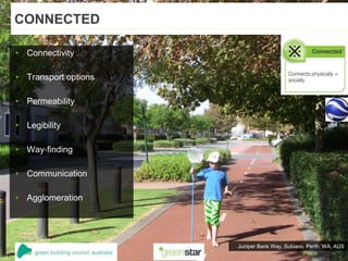 CONNECTED
▸ Connectivity
▸ Transport options
▸ Permeability
▸ Legibility
▸ Way‐finding
▸ Communication
▸ Agglomeration
Juniper Bank Way, Subiaco, Perth, WA, AUS
 