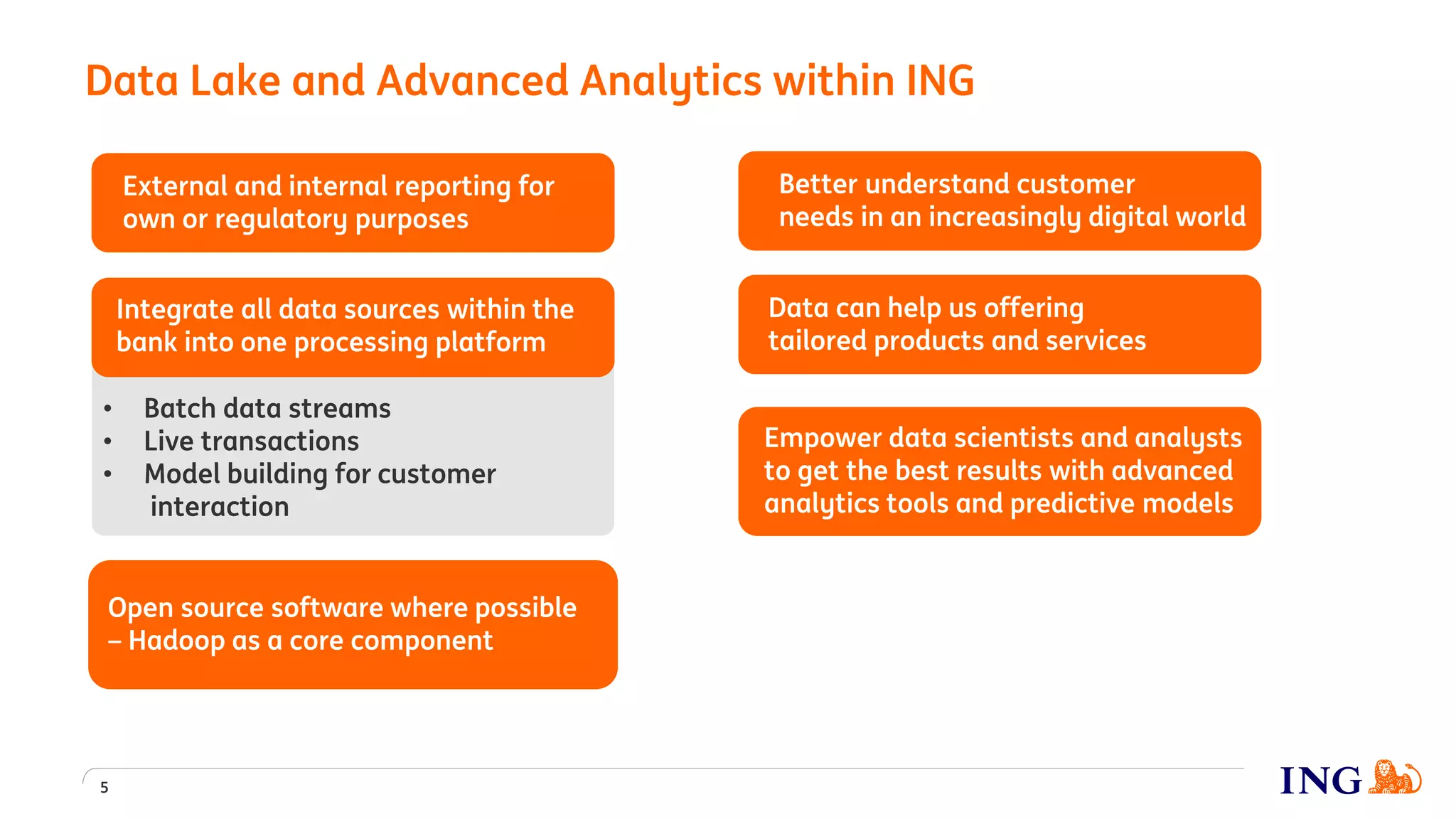 Data Lake and Advanced Analytics within ING
5
External and internal reporting for
own or regulatory purposes
Integrate all data sources within the
bank into one processing platform
• Batch data streams
• Live transactions
• Model building for customer
interaction
Better understand customer
needs in an increasingly digital world
Data can help us offering
tailored products and services
Empower data scientists and analysts
to get the best results with advanced
analytics tools and predictive models
Open source software where possible
– Hadoop as a core component
 