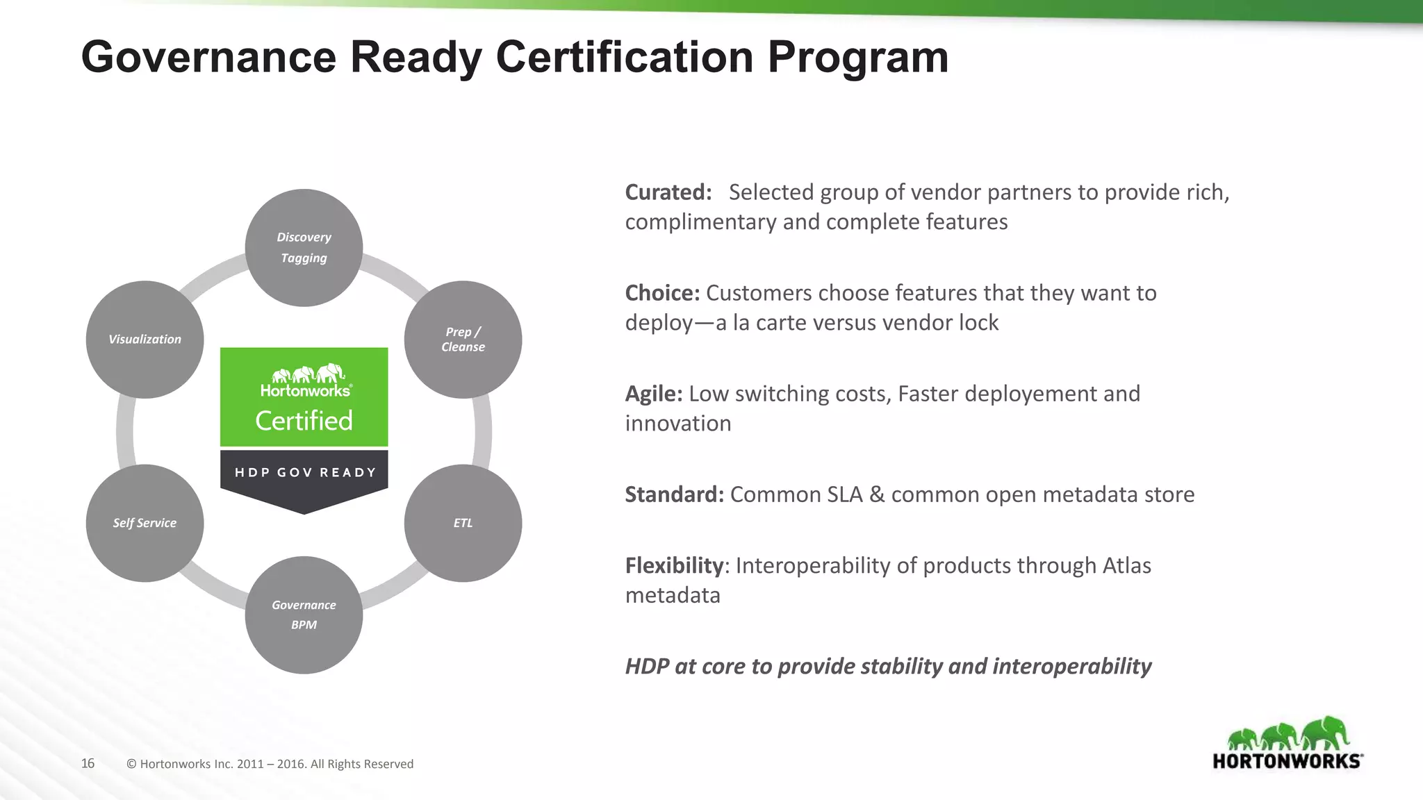 16 © Hortonworks Inc. 2011 – 2016. All Rights Reserved
Governance Ready Certification Program
Discovery
Tagging
Prep /
Cleanse
ETL
Governance
BPM
Self Service
Visualization
Curated: Selected group of vendor partners to provide rich,
complimentary and complete features
Choice: Customers choose features that they want to
deploy—a la carte versus vendor lock
Agile: Low switching costs, Faster deployement and
innovation
Standard: Common SLA & common open metadata store
Flexibility: Interoperability of products through Atlas
metadata
HDP at core to provide stability and interoperability
 