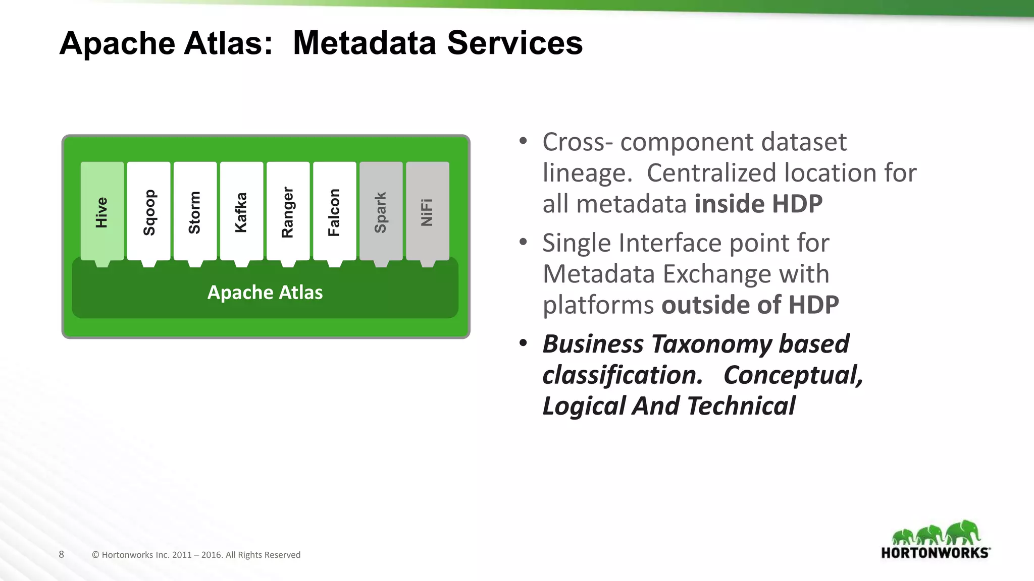 8 © Hortonworks Inc. 2011 – 2016. All Rights Reserved
Apache Atlas: Metadata Services
• Cross- component dataset
lineage. Centralized location for
all metadata inside HDP
• Single Interface point for
Metadata Exchange with
platforms outside of HDP
• Business Taxonomy based
classification. Conceptual,
Logical And Technical
Apache Atlas
Hive
Ranger
Falcon
Sqoop
Storm
Kafka
Spark
NiFi
 
