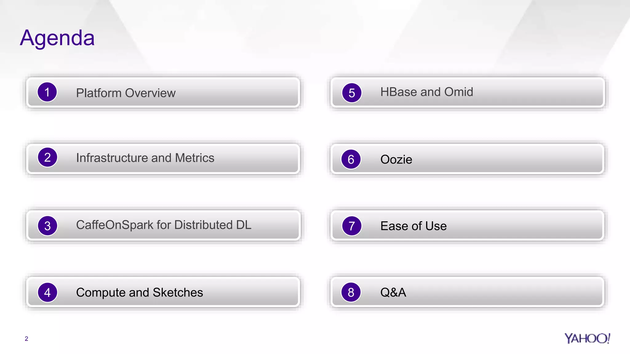 Agenda
2
Platform Overview1
Infrastructure and Metrics2
CaffeOnSpark for Distributed DL3
Compute and Sketches4
Oozie6
Ease of Use7
Q&A8
HBase and Omid5
 