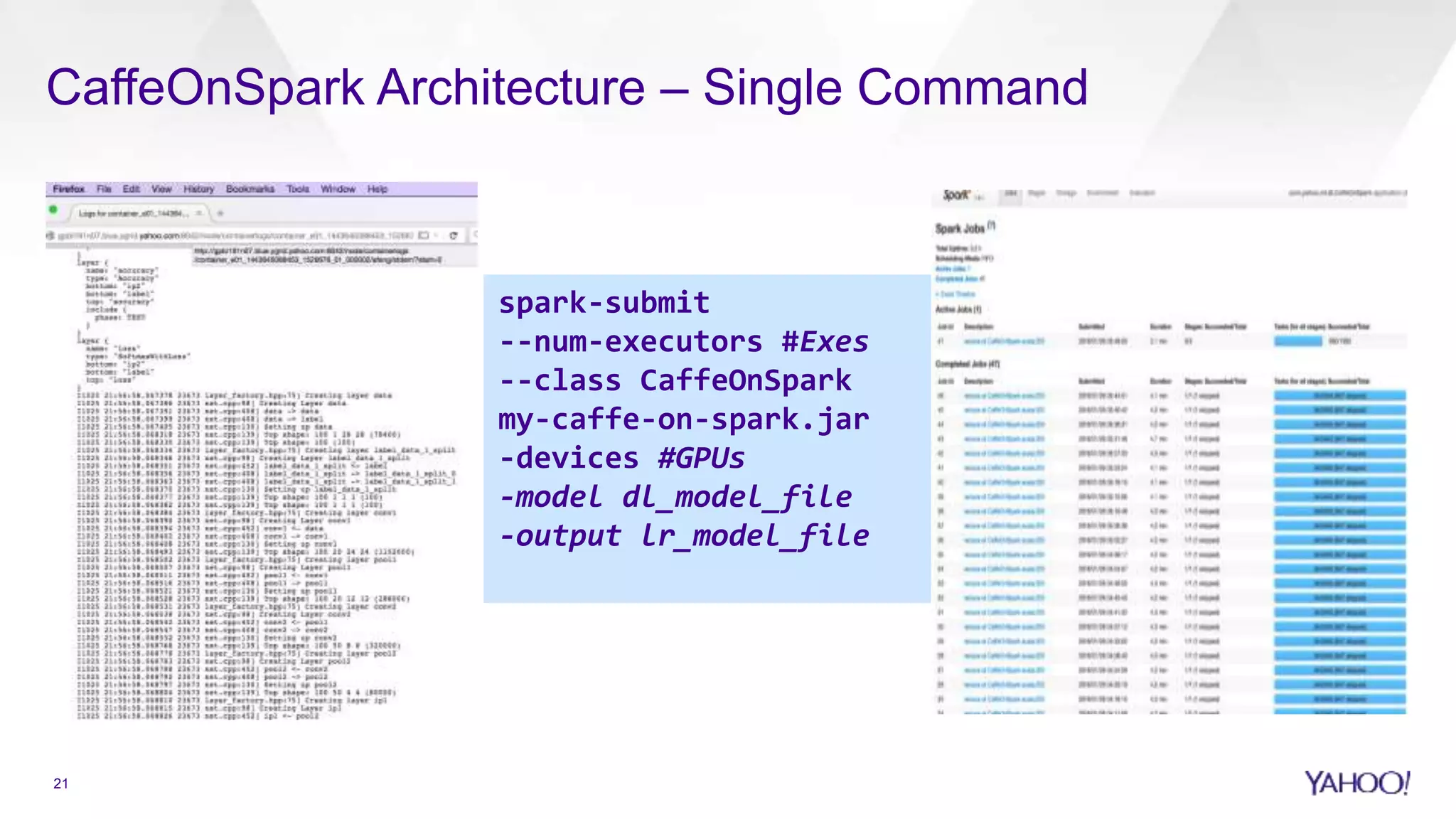CaffeOnSpark Architecture – Single Command
spark-submit
--num-executors #Exes
--class CaffeOnSpark
my-caffe-on-spark.jar
-devices #GPUs
-model dl_model_file
-output lr_model_file
21
 