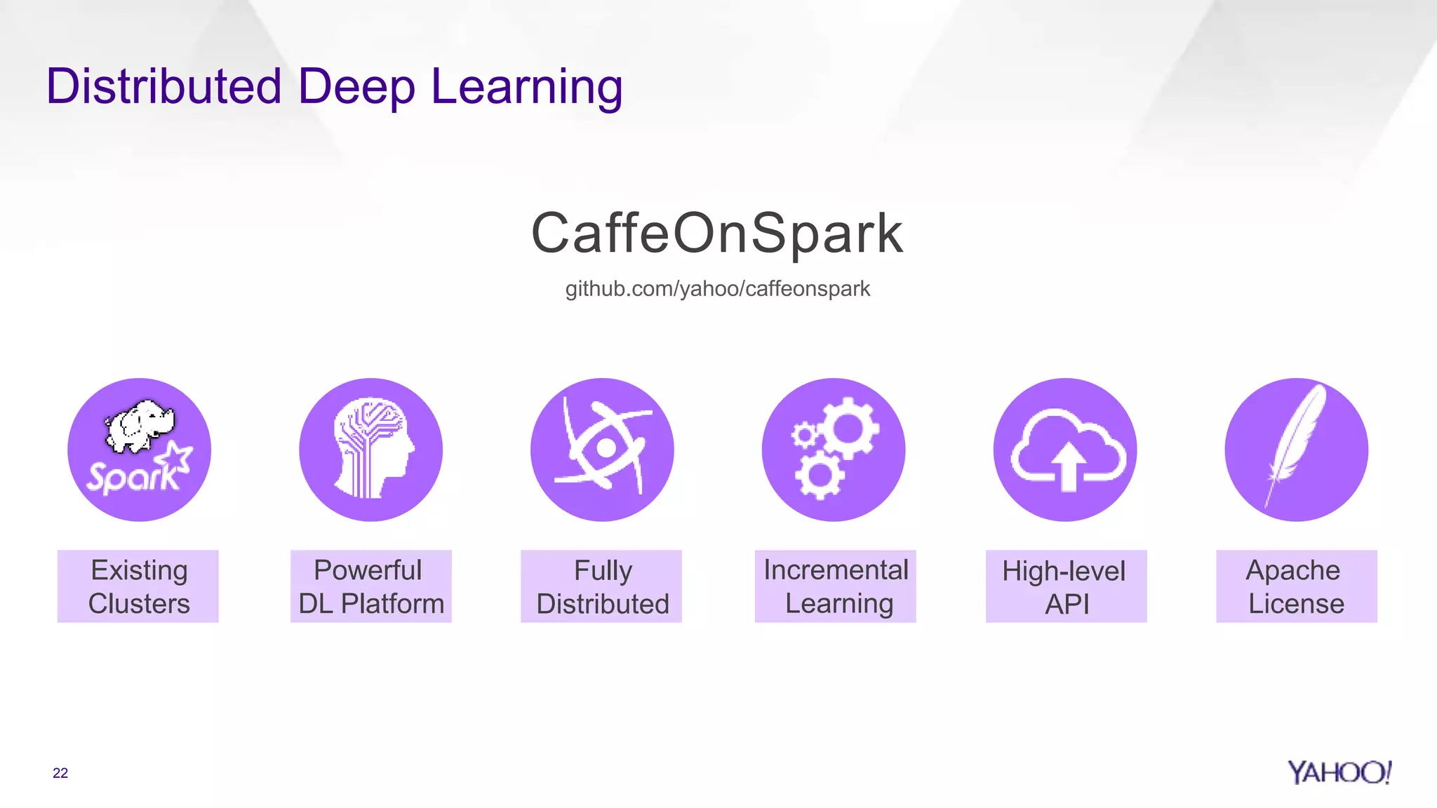 Distributed Deep Learning
Apache
License
Existing
Clusters
Powerful
DL Platform
Fully
Distributed
High-level
API
Incremental
Learning
CaffeOnSpark
github.com/yahoo/caffeonspark
22
 