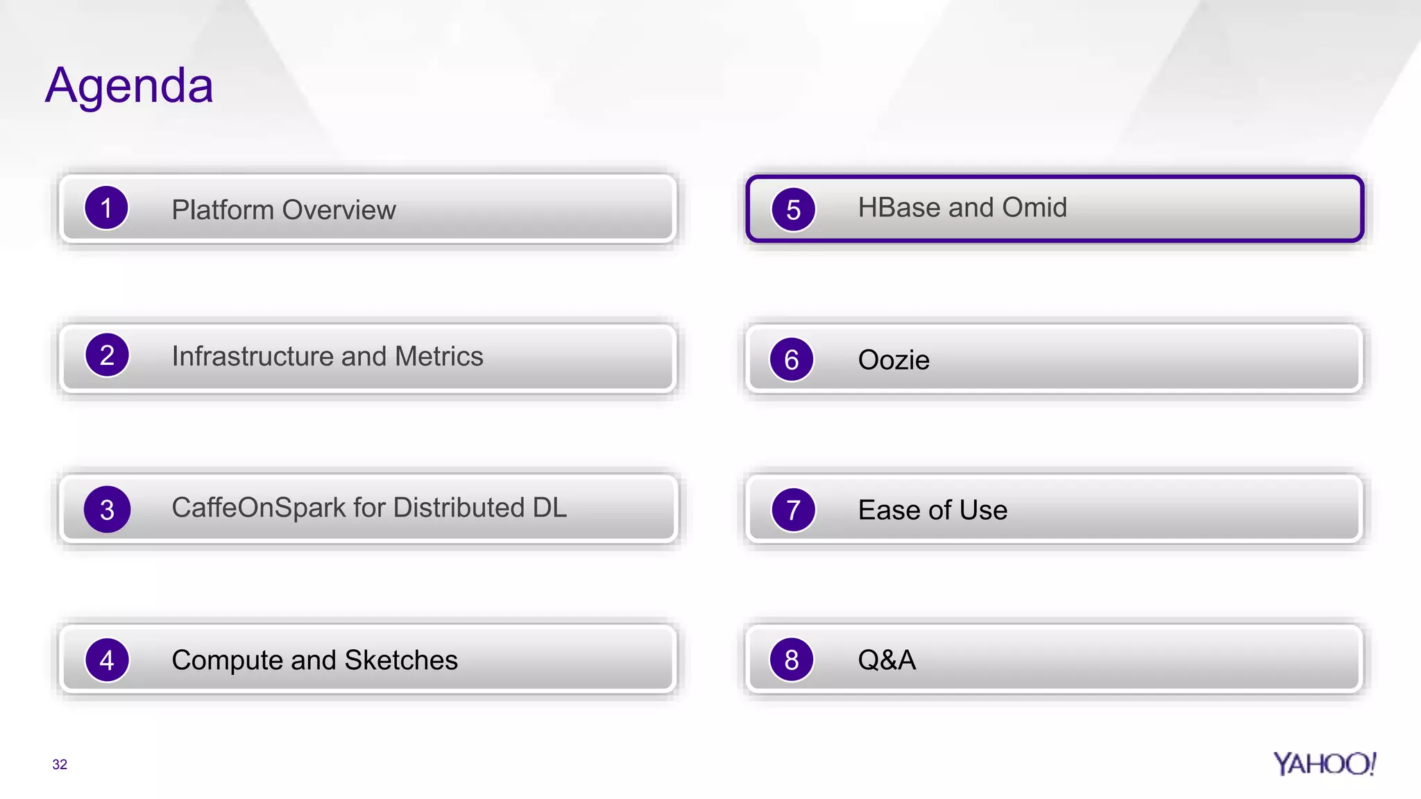 Agenda
Platform Overview1
Infrastructure and Metrics2
CaffeOnSpark for Distributed DL3
Compute and Sketches4
Oozie6
Ease of Use7
Q&A8
HBase and Omid5
32
 