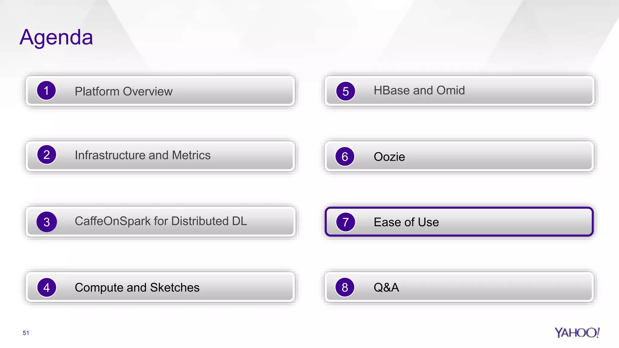 Agenda
Platform Overview1
Infrastructure and Metrics2
CaffeOnSpark for Distributed DL3
Compute and Sketches4
Oozie6
Ease of Use7
Q&A8
HBase and Omid5
51
 