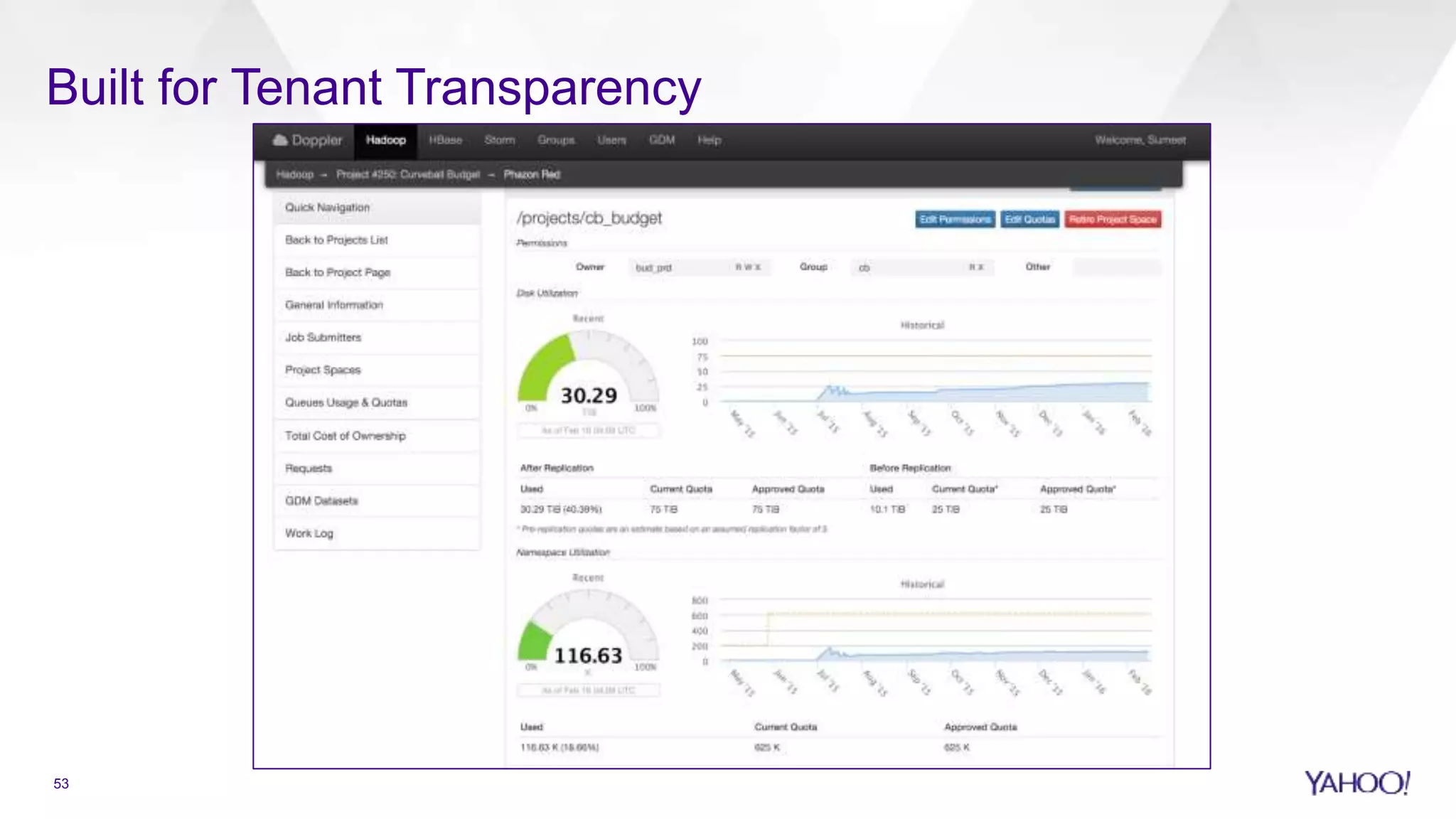 Built for Tenant Transparency
53
 