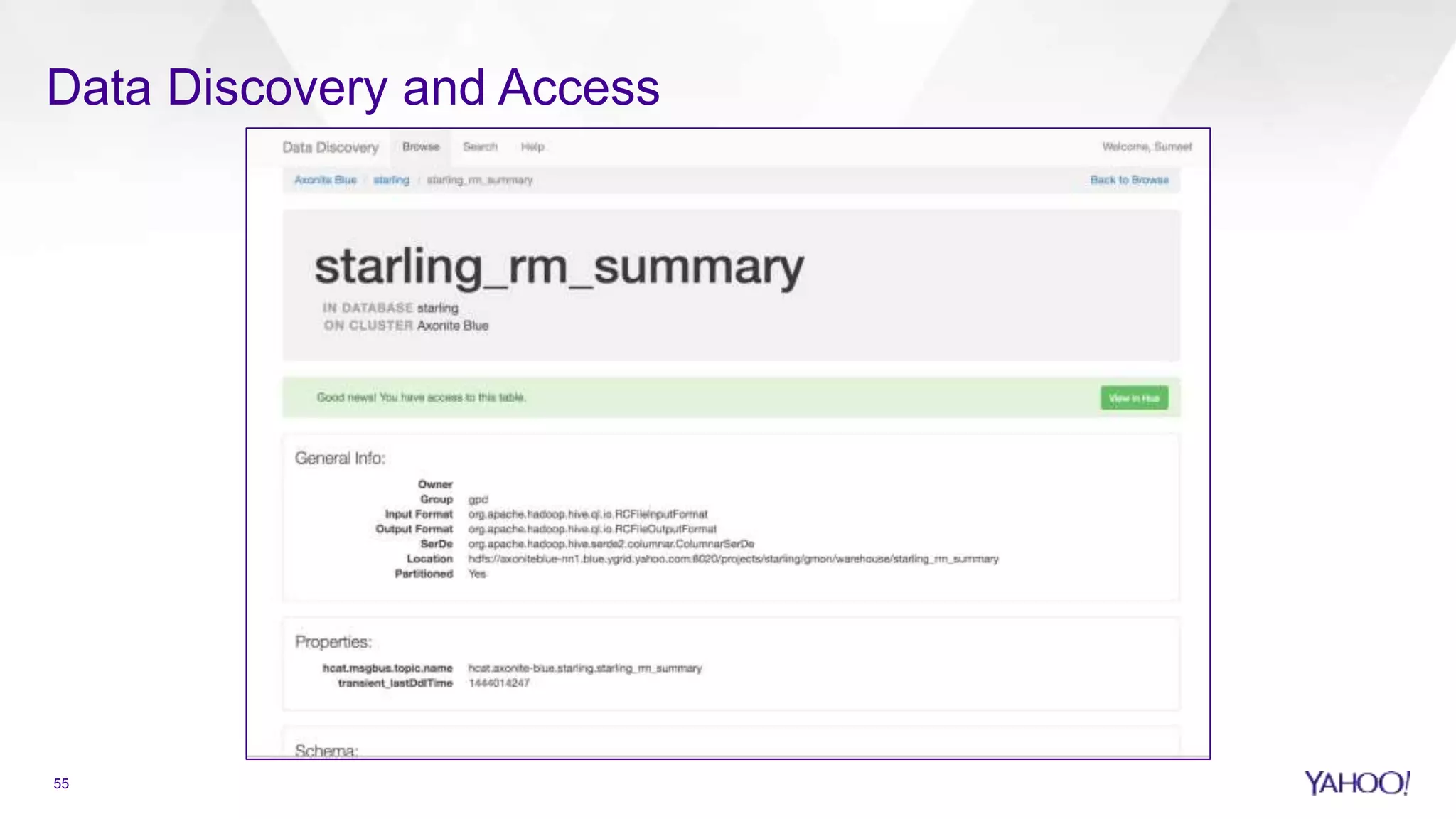 Data Discovery and Access
55
 
