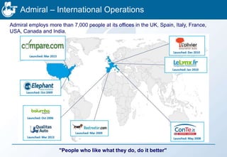 Admiral – International Operations
Admiral employs more than 7,000 people at its offices in the UK, Spain, Italy, France,
USA, Canada and India.
"People who like what they do, do it better"
 
