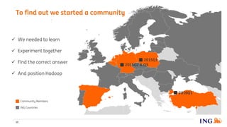 ING Countries
Community Members
 We needed to learn
 Experiment together
 Find the correct answer
 And position Hadoop
10
To find out we started a community
2015Q1
2016Q1
2015Q2 & Q3
 