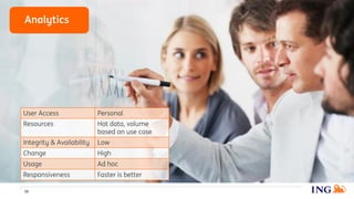 16
Analytics
User Access Personal
Resources Hot data, volume
based on use case
Integrity & Availability Low
Change High
Usage Ad hoc
Responsiveness Faster is better
 