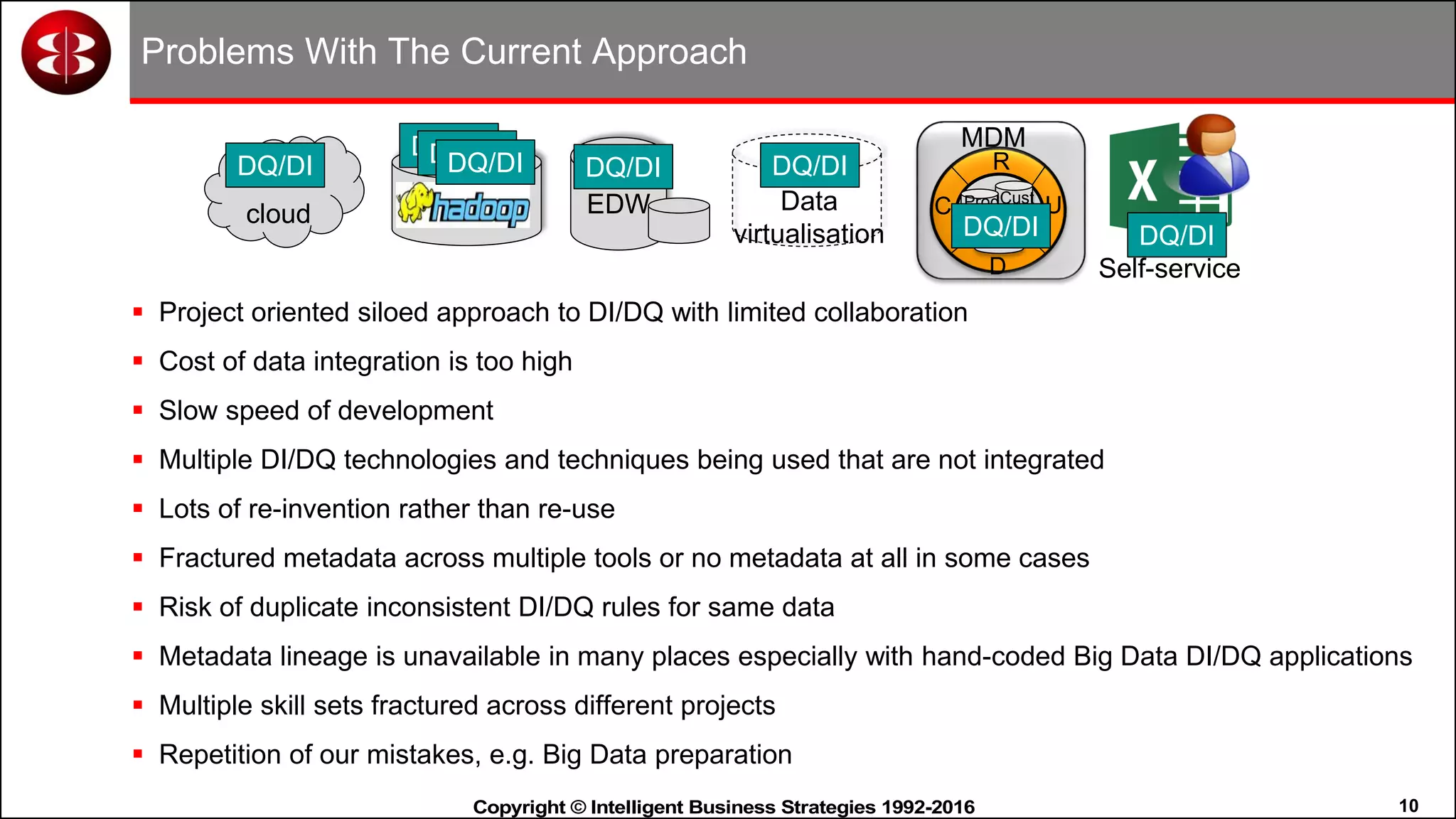 10Copyright © Intelligent Business Strategies 1992-2016!
Problems With The Current Approach
 Project oriented siloed approach to DI/DQ with limited collaboration
 Cost of data integration is too high
 Slow speed of development
 Multiple DI/DQ technologies and techniques being used that are not integrated
 Lots of re-invention rather than re-use
 Fractured metadata across multiple tools or no metadata at all in some cases
 Risk of duplicate inconsistent DI/DQ rules for same data
 Metadata lineage is unavailable in many places especially with hand-coded Big Data DI/DQ applications
 Multiple skill sets fractured across different projects
 Repetition of our mistakes, e.g. Big Data preparation
EDW C
R
U
D
Prod
Asset
Cust
MDMDQ/DI
DQ/DI
DQ/DI
DQ/DIDQ/DI
cloud Data
virtualisation
DQ/DIDQ/DI
DQ/DI
Self-service
 
