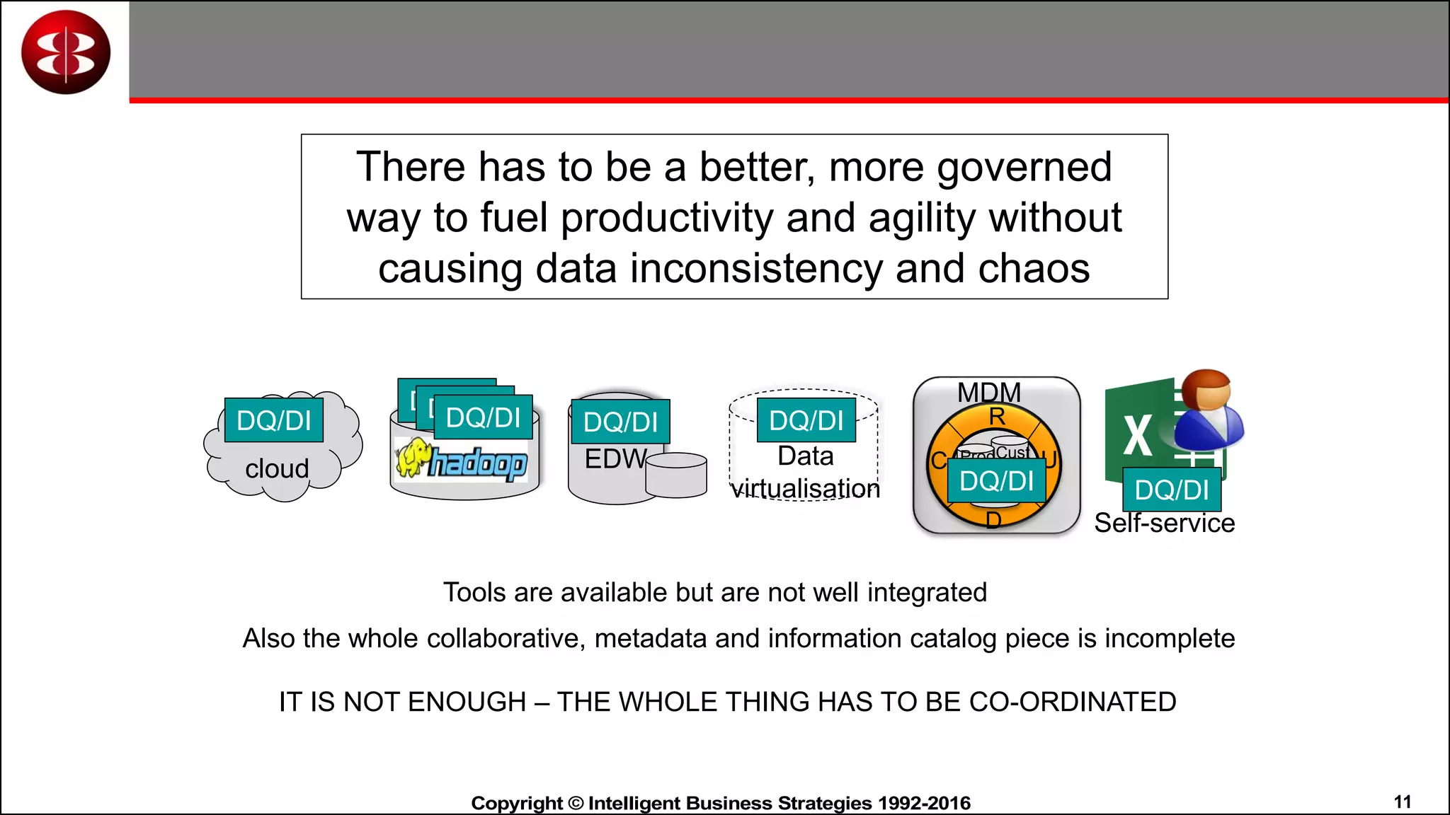 11Copyright © Intelligent Business Strategies 1992-2016!
There has to be a better, more governed
way to fuel productivity and agility without
causing data inconsistency and chaos
EDW
DQ/DI
C
R
U
D
Prod
Asset
Cust
MDM
DQ/DI
DQ/DIDQ/DI
cloud Data
virtualisation
DQ/DIDQ/DIDQ/DI
DQ/DI
Self-service
Tools are available but are not well integrated
Also the whole collaborative, metadata and information catalog piece is incomplete
IT IS NOT ENOUGH – THE WHOLE THING HAS TO BE CO-ORDINATED
 