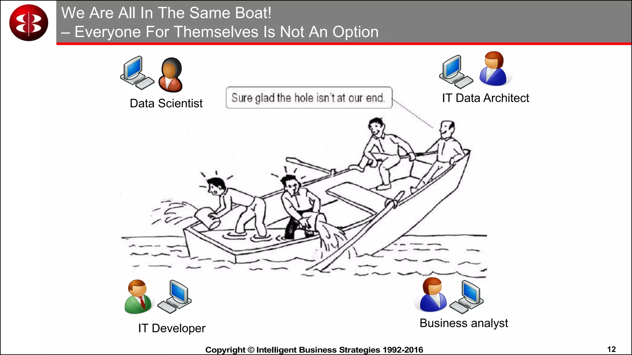 12Copyright © Intelligent Business Strategies 1992-2016!
We Are All In The Same Boat!
– Everyone For Themselves Is Not An Option
IT Data ArchitectData Scientist
IT Developer Business analyst
 