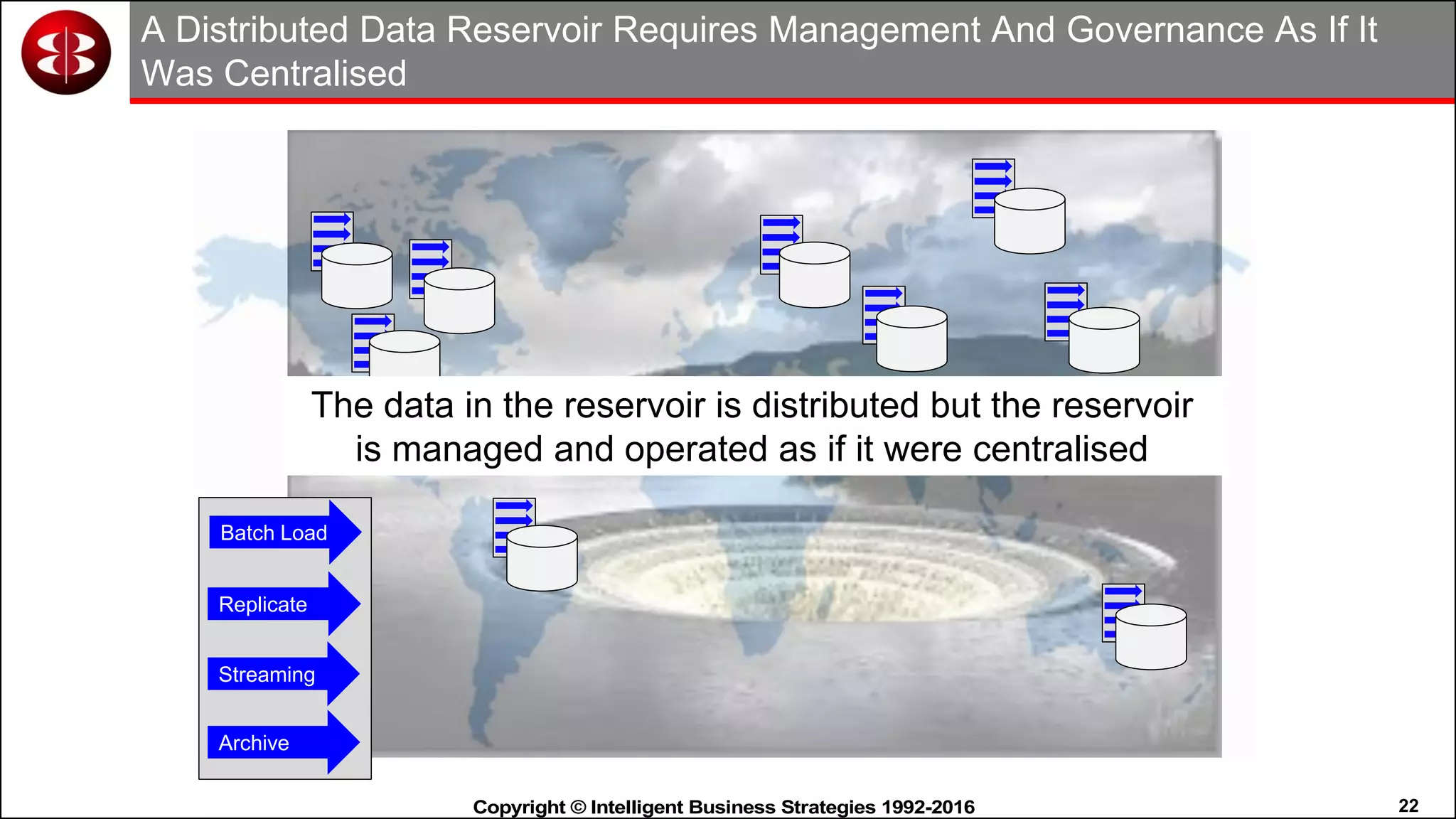 22Copyright © Intelligent Business Strategies 1992-2016!
Replicate
Streaming
Batch Load
Archive
A Distributed Data Reservoir Requires Management And Governance As If It
Was Centralised
The data in the reservoir is distributed but the reservoir
is managed and operated as if it were centralised
 