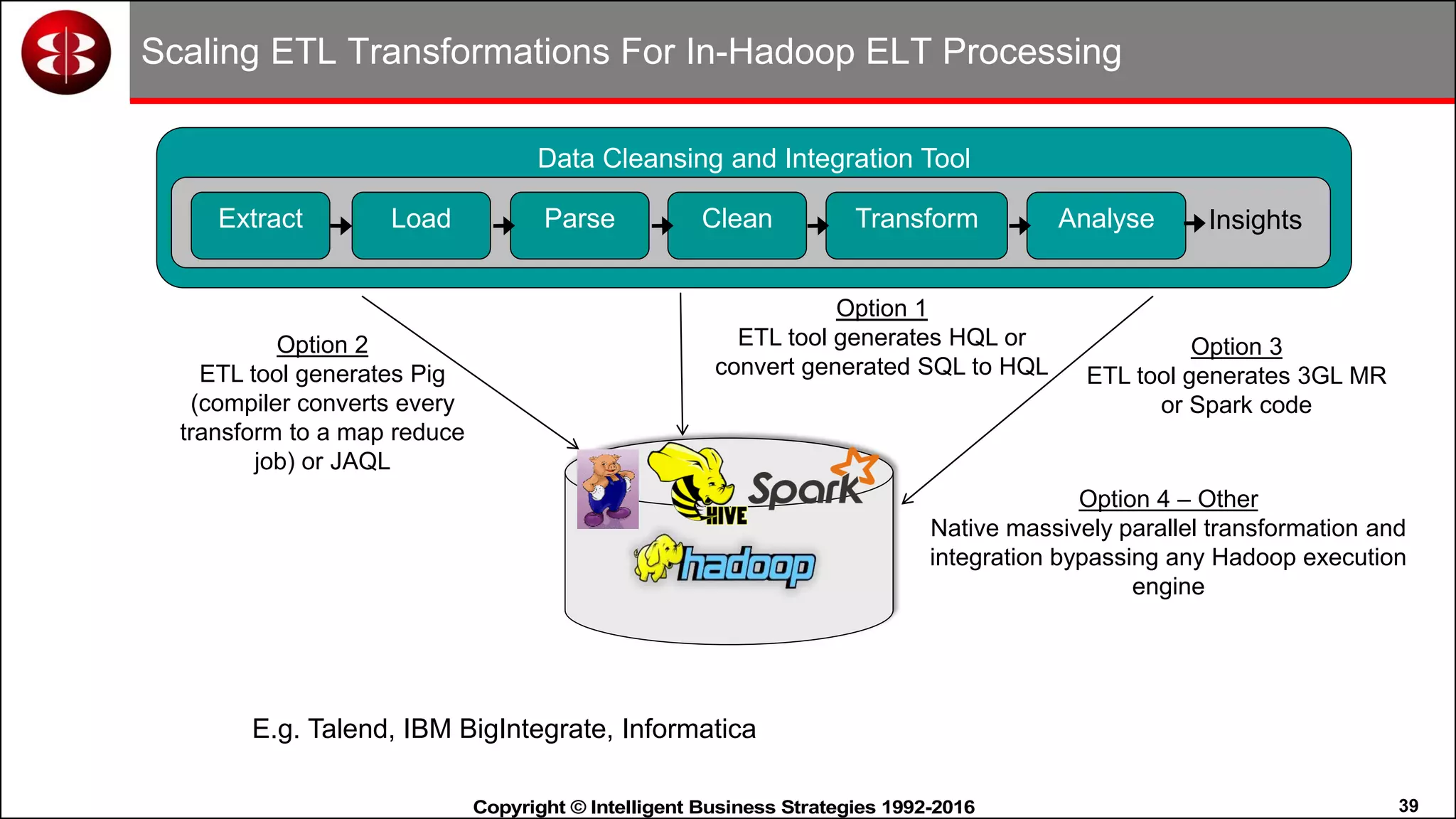 39Copyright © Intelligent Business Strategies 1992-2016!
Scaling ETL Transformations For In-Hadoop ELT Processing
Data Cleansing and Integration Tool
Extract Parse Clean Transform AnalyseLoad Insights
Option 1
ETL tool generates HQL or
convert generated SQL to HQL
Option 2
ETL tool generates Pig
(compiler converts every
transform to a map reduce
job) or JAQL
Option 3
ETL tool generates 3GL MR
or Spark code
Option 4 – Other
Native massively parallel transformation and
integration bypassing any Hadoop execution
engine
E.g. Talend, IBM BigIntegrate, Informatica
 