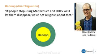Copyright (C) 2016 451 Research LLC
Hadoop (disambiguation)
“If people stop using MapReduce and HDFS we’ll
let them disapp...