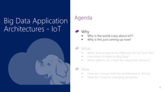 Big Data Application
Architectures - IoT
3
 