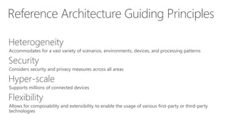 Reference Architecture Guiding Principles
Heterogeneity
Accommodates for a vast variety of scenarios, environments, devices, and processing patterns
Security
Considers security and privacy measures across all areas
Hyper-scale
Supports millions of connected devices
Flexibility
Allows for composability and extensibility to enable the usage of various first-party or third-party
technologies
 