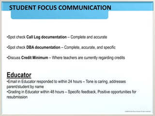 Observing direct instruction and providing positive recognition