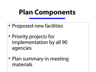 Plan Components
• Proposed new facilities 
• Priority projects for 
  implementation by all 90 
  agencies
• Plan summary in meeting 
  materials
 