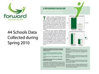    

44 Schools Data 
Collected during 
Spring 2010
 