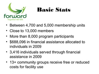 Basic Stats

• Between 4,700 and 5,000 membership units
• Close to 13,000 members
• More than 8,000 program participants
• $688,096 in financial assistance allocated to
  individuals in 2009
• 3,416 individuals served through financial
  assistance in 2009
• 13+ community groups receive free or reduced
  costs for facility use
 