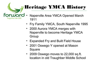 Heritage YMCA History
• Naperville Area YMCA Opened March
  1911
• Fry Family YMCA, South Naperville 1995
• 2000 Aurora YMCA merges with
  Naperville to become Heritage YMCA
  Group
• Expanded Fry and Built Field House
• 2001 Oswego Y opened at Mason
  Square
• 2009 Oswego moves to 22,000 sq.ft.
  location in old Traughber Middle School
 