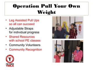 Operation Pull Your Own
            Weight
• Leg Assisted Pull Ups
  so all can succeed
• Adjustable Straps
  for individual progress
• Shared Resources
  with school PE classes
• Community Volunteers
• Community Recognition
 