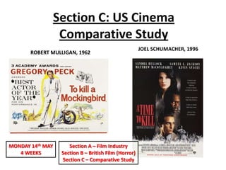Section C: US Cinema
                   Comparative Study
                                                       JOEL SCHUMACHER, 1996
       ROBERT MULLIGAN, 1962




MONDAY 14th MAY       Section A – Film Industry
   4 WEEKS         Section B – British Film (Horror)
                   Section C – Comparative Study
 